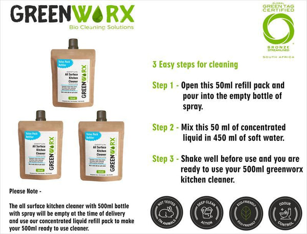 All Surface Kitchen Cleaner Combo (Spray Bottle and 3 Refill Pouches), 340g