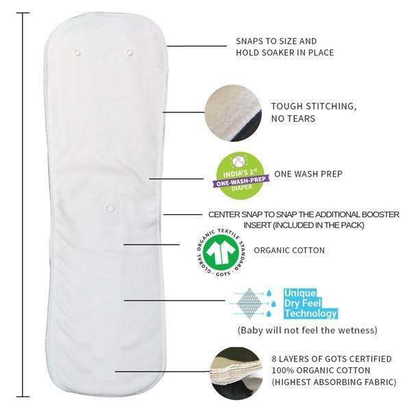 All-in-One Reusable Cloth Diaper with 2 Organic Cotton Dry Feel Soakers [Day & Night Use] - Fruit Burst