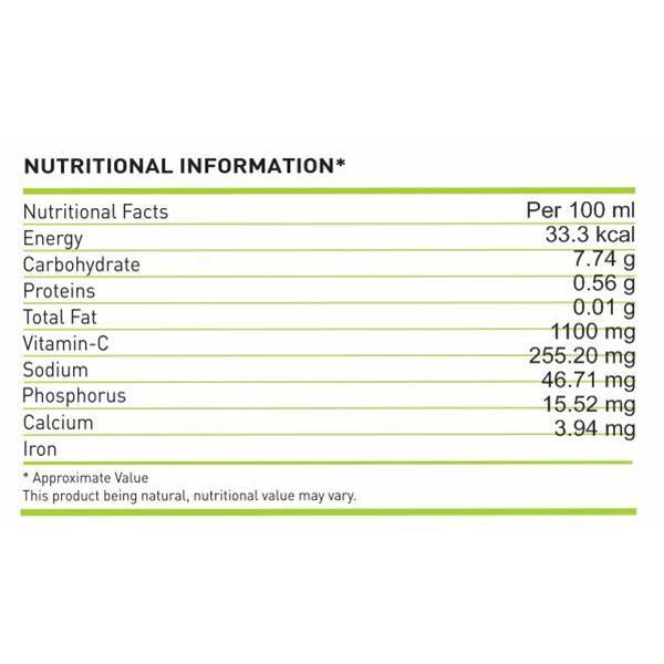 Amla Juice 500ml.