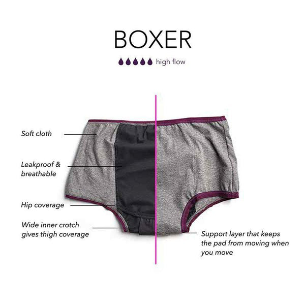 Women's Boxer-Fit Period Panty for Heavy Flow (Black)