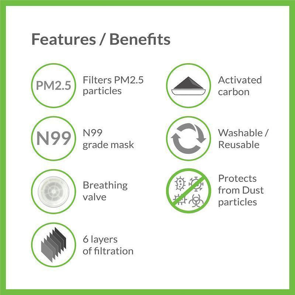 Bodyguard Reusable Anti-Pollution Face Mask with Activated Carbon, N99 + PM2.5 for Men and Women - Large