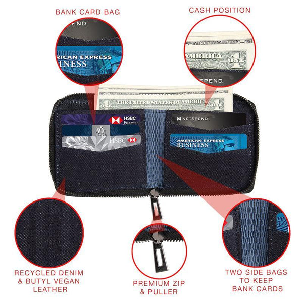 Upcycled Denim Women's Half Wallet