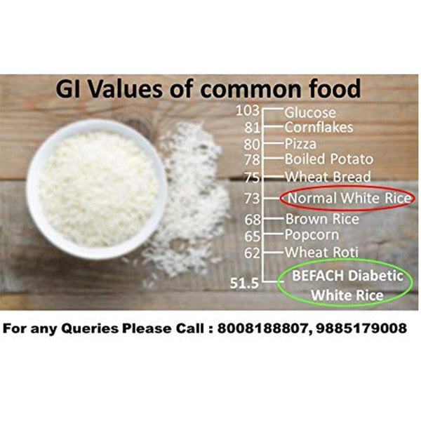 Diabetic-Friendly White Rice, 9000g