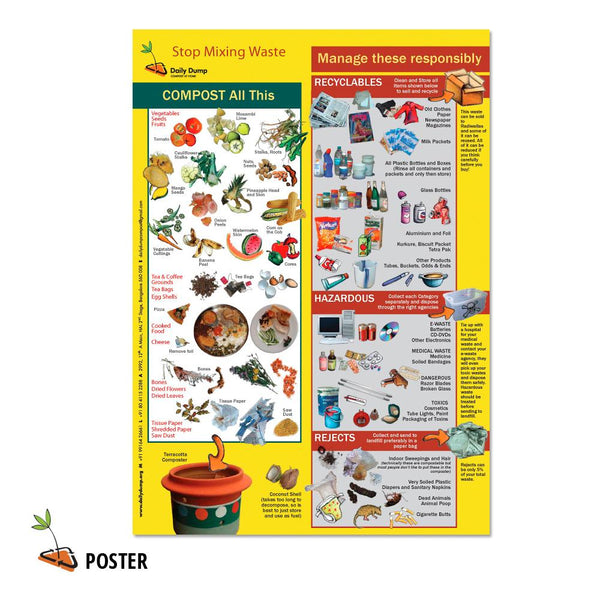 Fridge Sheet for waste segregation (A4)