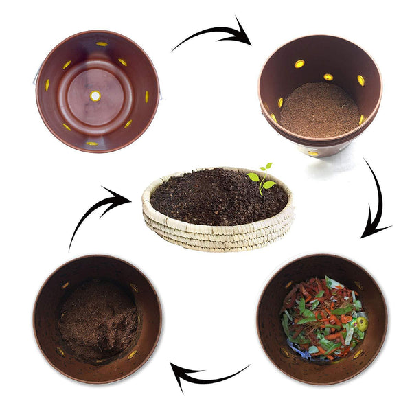 Gobble Duo 2-Tier Indoor Mini Home Composting Kit