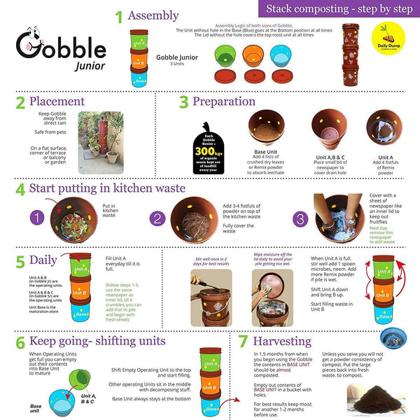 Gobble Junior 3-Tier Indoor Home Composting Kit