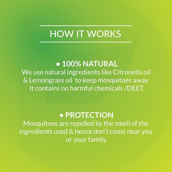 Bodyguard Herbal Fabric Roll-On Mosquito Repellent with Citronella and Lemongrass Oil