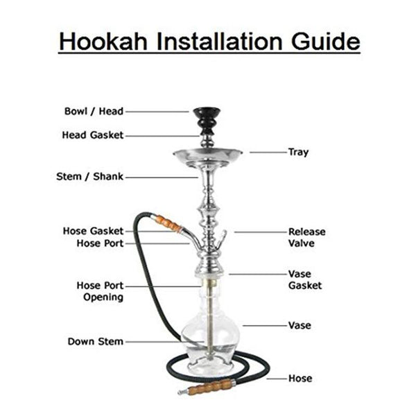Green Bambino Hookah Pot Handcrafted by Traditional Artisans
