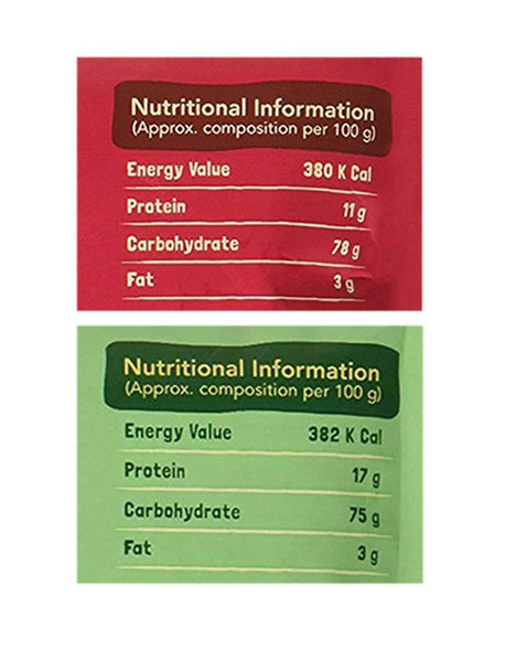 Instant Breakfast Millet Dosa Mix Combo Pack -  Supergrains, Spinach and Beetroot (Pack of 2) - 300g