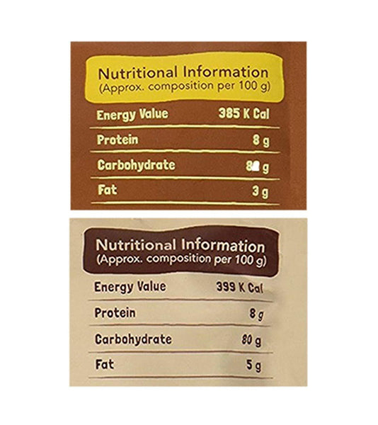 Instant Breakfast Millet Pancake Mix Combo Pack - Banana Choco-Chip, Supergrains and Chocolate - 300g (Pack of 2)