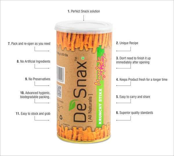 Krunchy Stixx - Masala Magic (Pack of 6)