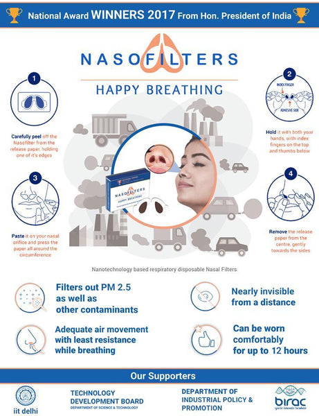 Nasofilters - Pack of 30