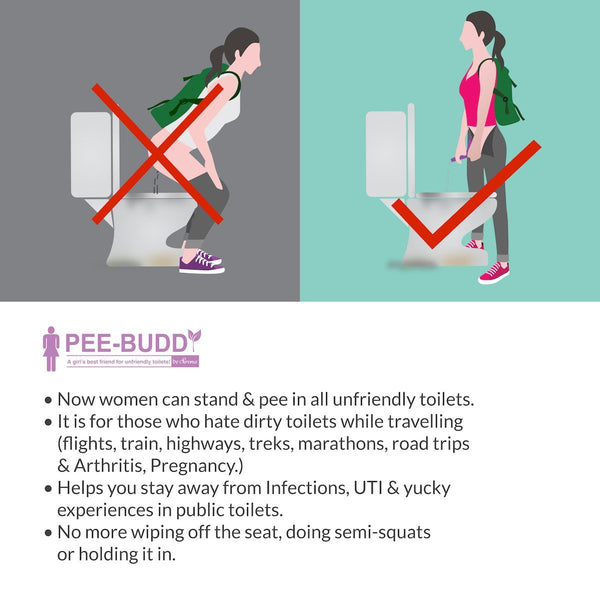 PeeBuddy - Stand And Pee Reusable Portable Urination Funnel For Women