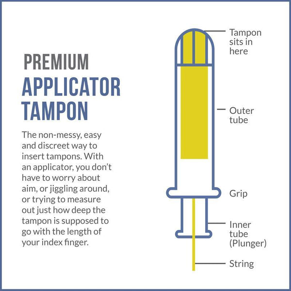 Premium Applicator Tampons by SironaMix Pack (8 Pcs)