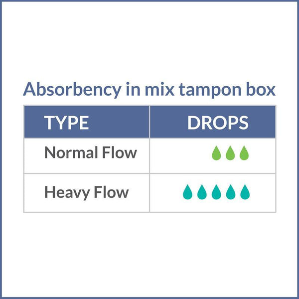 Premium Applicator Tampons by SironaMix Pack (8 Pcs)