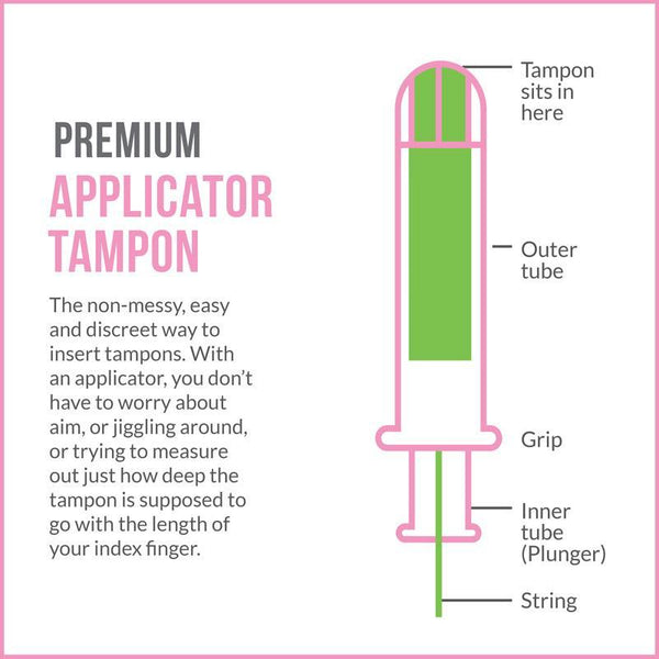 Premium Applicator Tampons by SironaNormal Flow (16 Pcs)