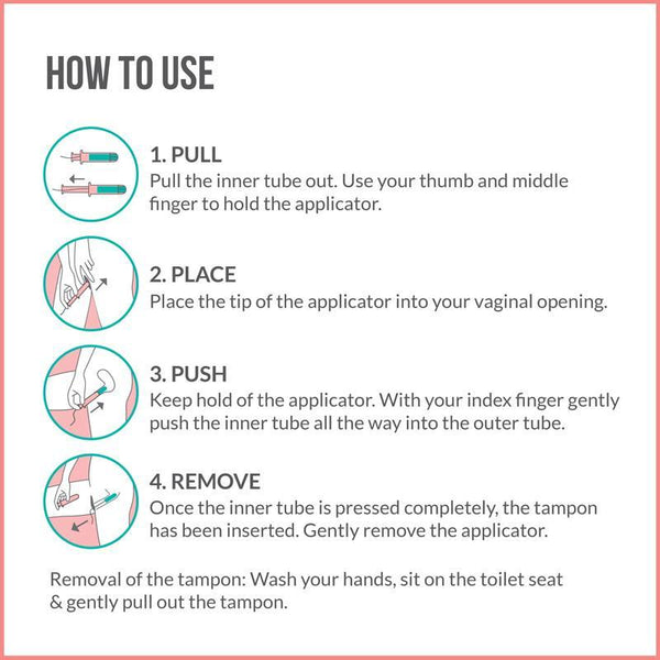 Premium Applicator Tampons by SironaSuper Plus Heavy Flow (16 Pcs)