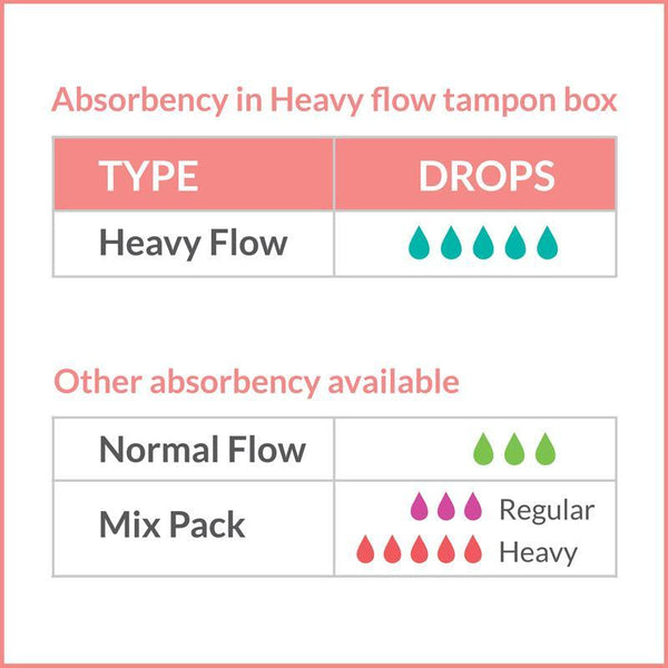 Premium Applicator Tampons by SironaSuper Plus Heavy Flow (16 Pcs)