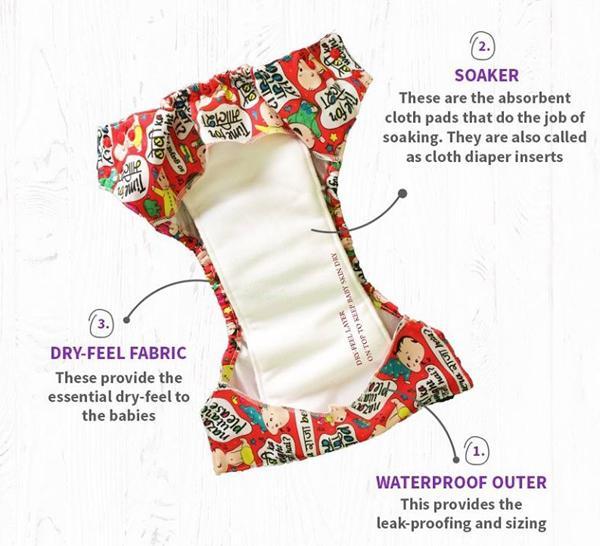 Reusable, Supersoft Cover Diaper 'Easy Tabs' with 1 Dry-Feel Organic Cotton Soaker (Inserts) - Mommy Talk