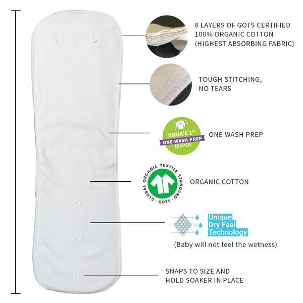 Reusable, Supersoft Cover Diaper 'Easy Tabs' with 1 Dry-Feel Organic Cotton Soaker (Inserts) - Coloured Skies