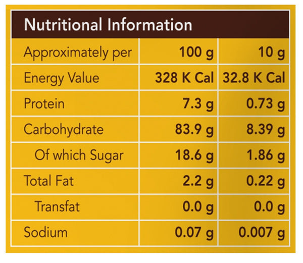 Tasty Mighty Puff - Choco Ragi - Healthy Snack for Kids (Pack of 8) - 200g