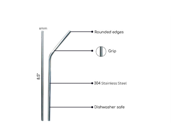 Minimo Reusable Stainless Steel Straws